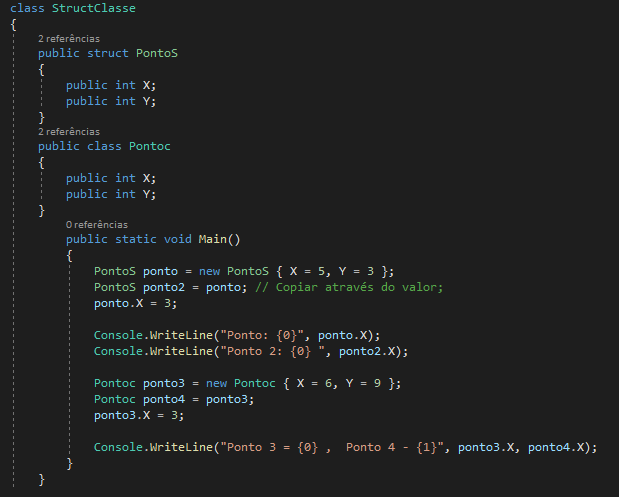 class StructClasse
{
2 referencias 
public struct PontoS
{
public int X; 
public int Y;
}
2 referências 
public class Pontoc
{
public int X; 
public int Y;
}
0 referencias 
public static void Main()
{
PontoS ponto = new Pontos { X = 5, Y = 3 }; 
PontoS ponto2 = ponto; // Copiar através do valor; 
ponto.X = 3;

Console.WriteLine("Ponto: {0}", ponto.x); 
Console.WriteLine("Ponto 2: {0} ", ponto2.x);

Pontoc ponto3 = new Pontoc { x = 6, Y = 9 }; 
Pontoc ponto4 = ponto3; 
ponto3.X = 3;

Console.WriteLine("Ponto 3 = {0} , Ponto 4 - {1}", ponto3.x, ponto4.x);
}
}


