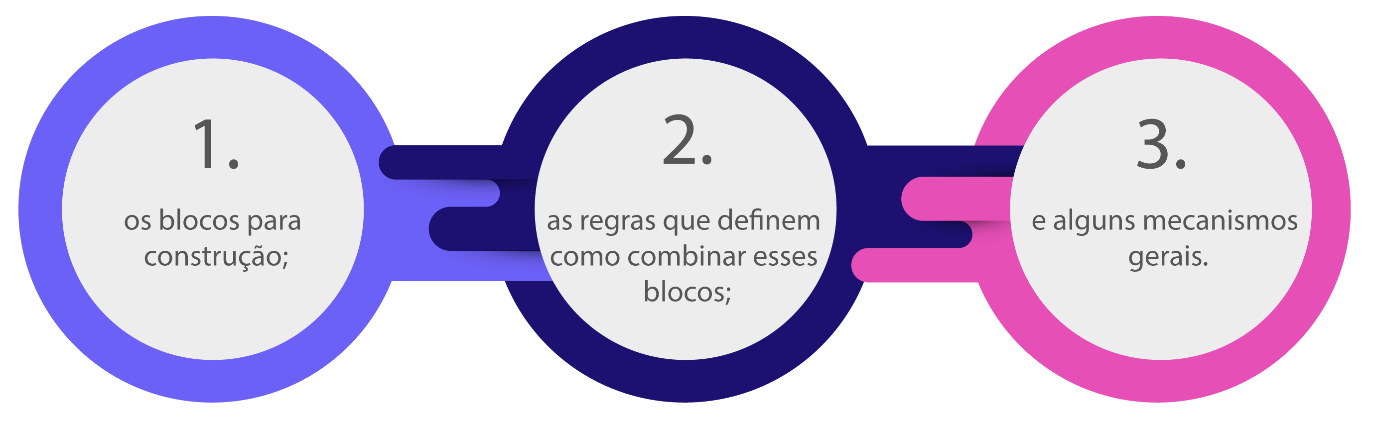 #PraCegoVer: